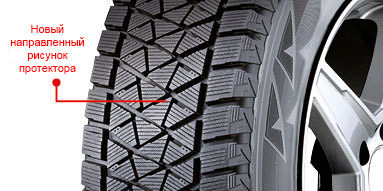 TREAD_PATTERN_FOR_SNOW_COVERED_ROADS.jpg